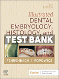 Test Bank for Illustrated Dental Embryology, Histology, and Anatomy, 6th Edition All Chapters 2025
