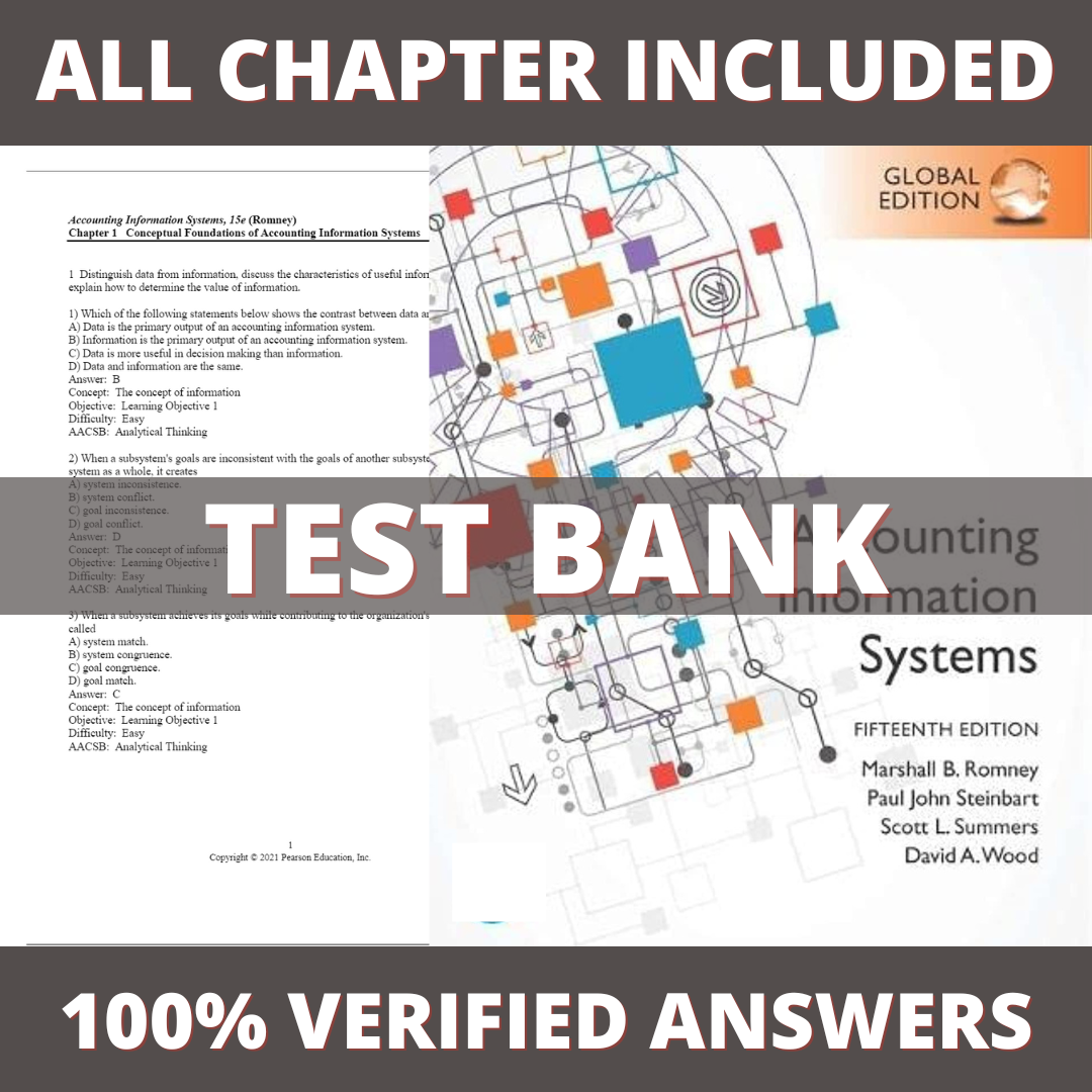 Test Bank for Accounting Information Systems 15th Edition by Romney