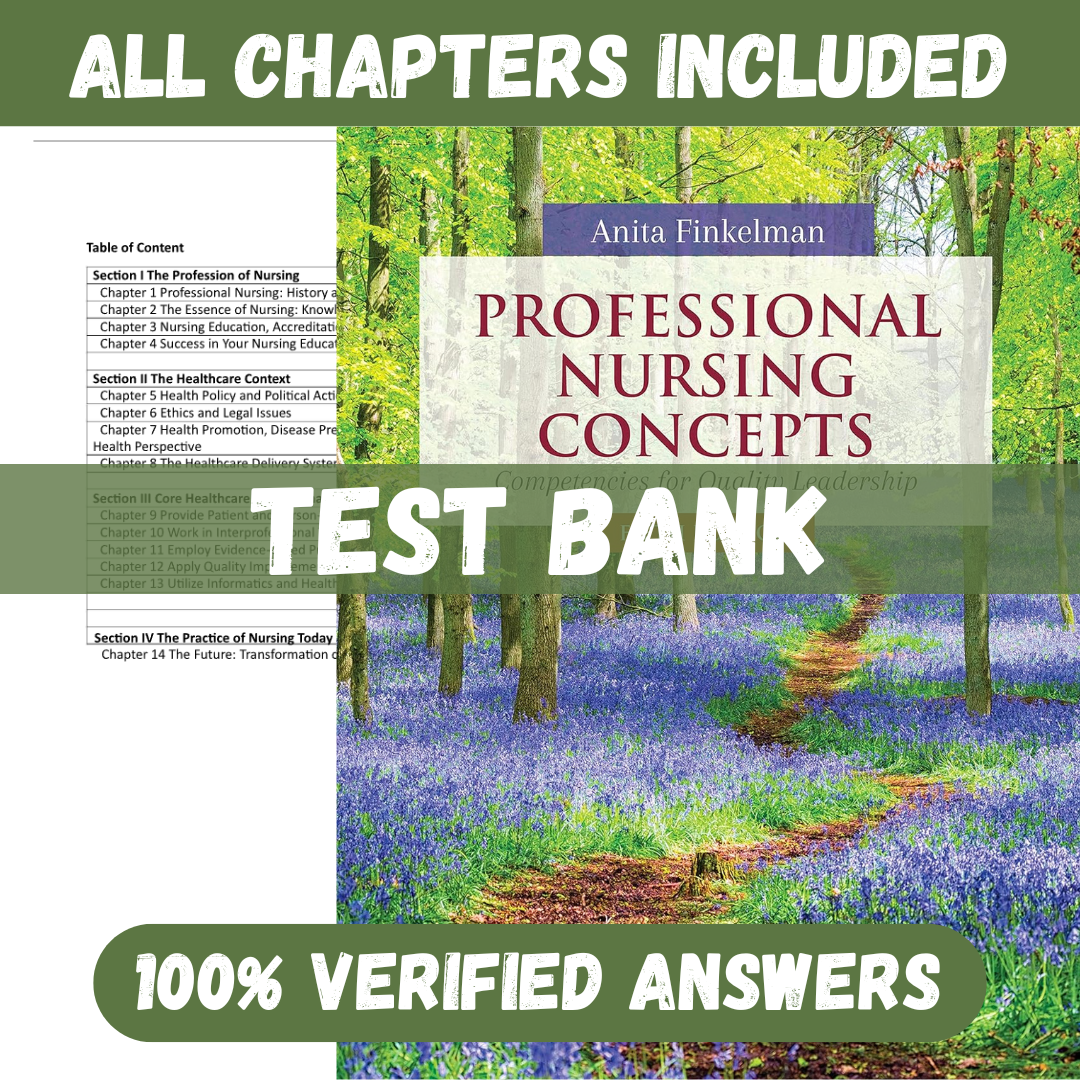 Test Bank for Professional Nursing Concepts Competencies for Quality Leadership 5th Edition by Finkelman