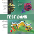 Test bank Biology, 13th Edition by Peter